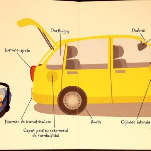100 MIJLOACE DE TRANSPORT