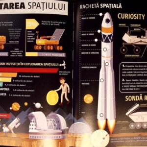 SPATIUL IN INFOGRAFICE